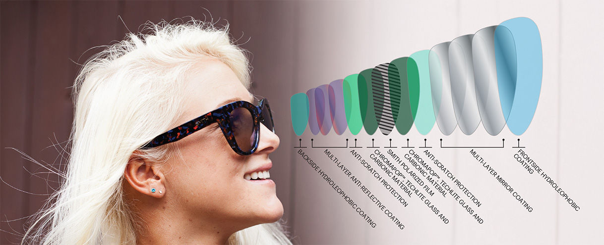 smith-lowdown-slim-polarized-sunglasses-7.jpg